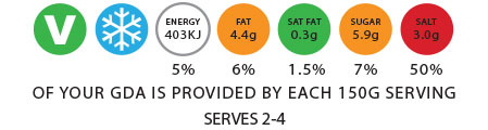 Nutritional information